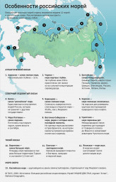Особенности российских морей