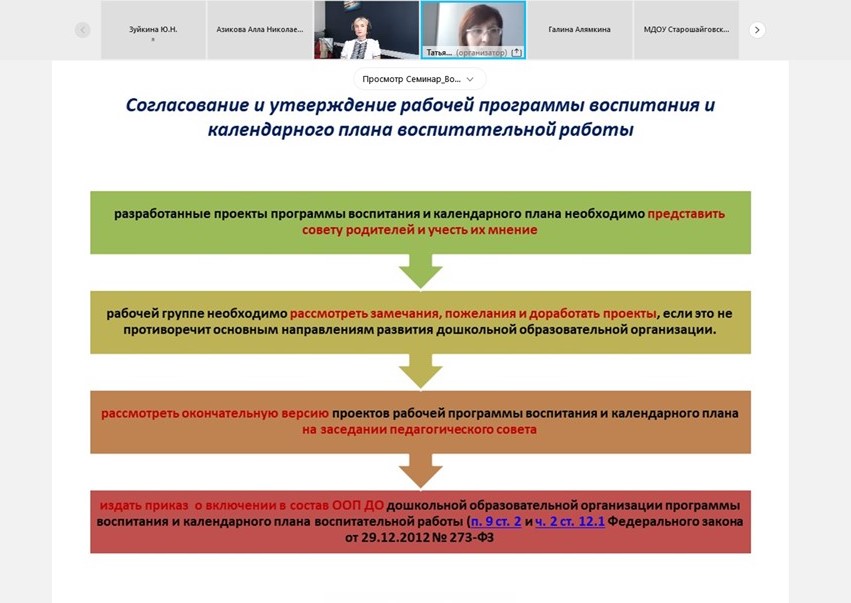 Оформление презентации Кафедра дошкольного образования. Кафедра дошкольного и школьного образования педагог 13 ру.